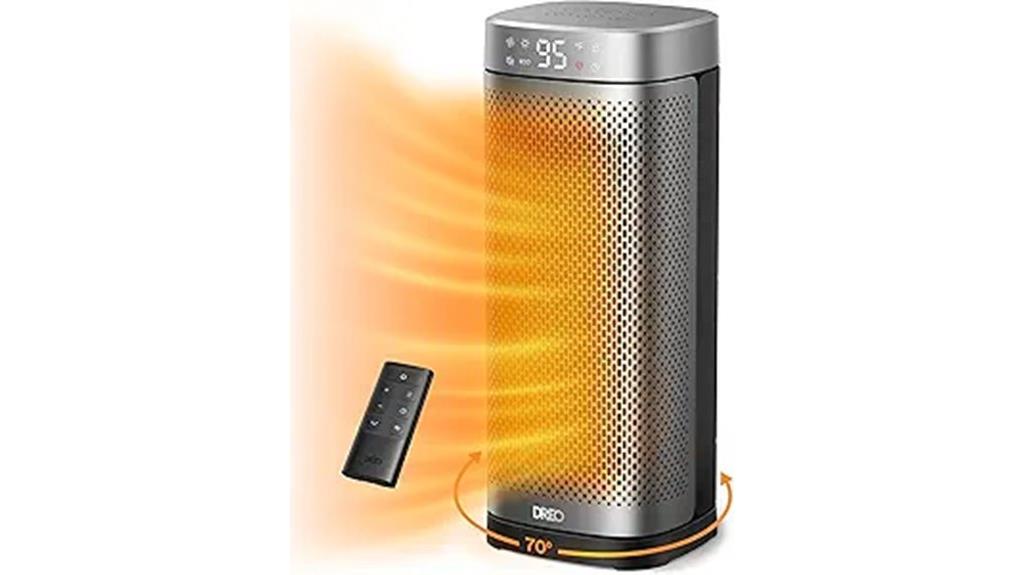indoor space heater options