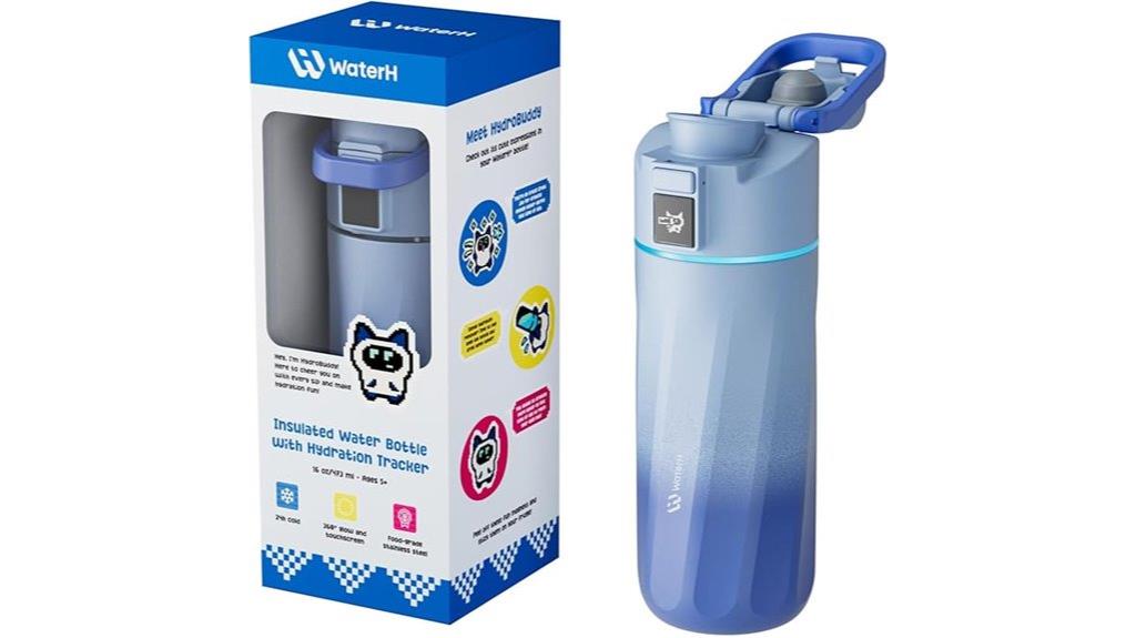 kids bpa free water bottle