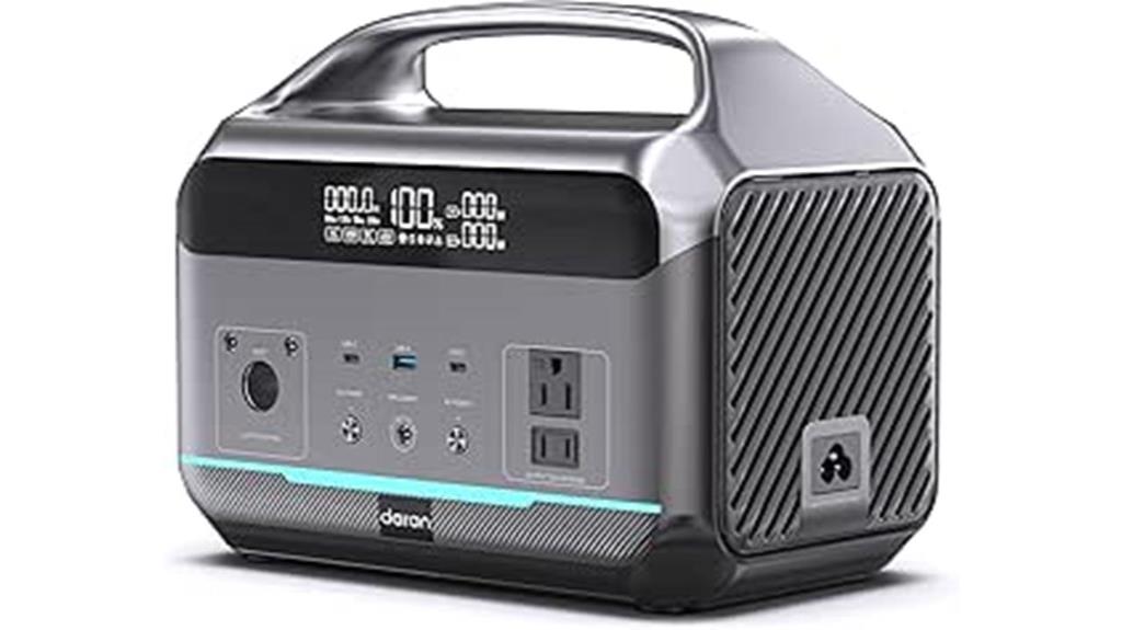 portable 288wh power station