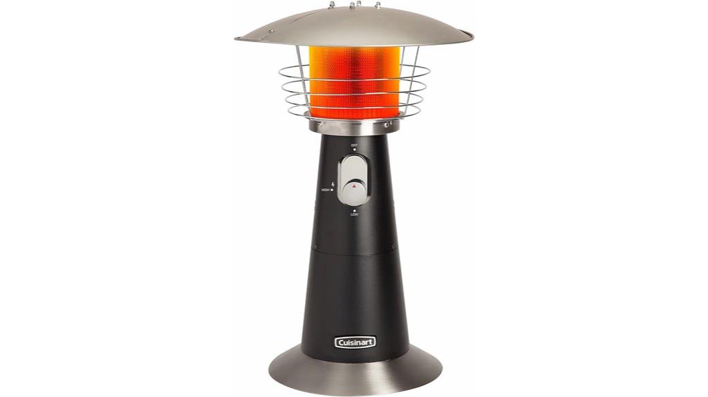 portable propane patio heater