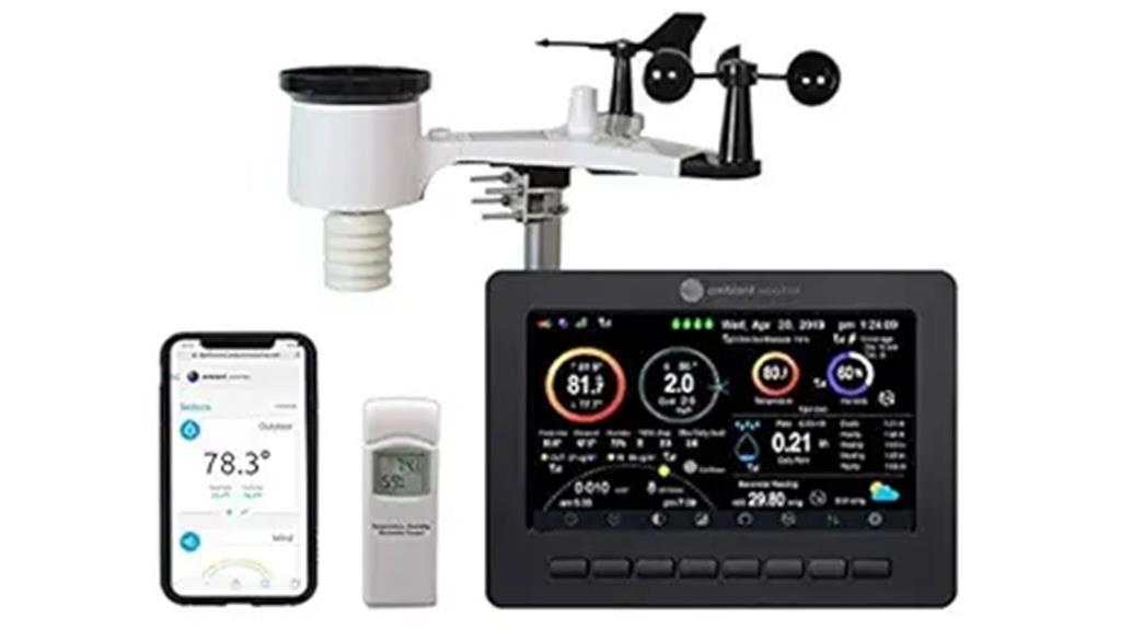 smart home weather station