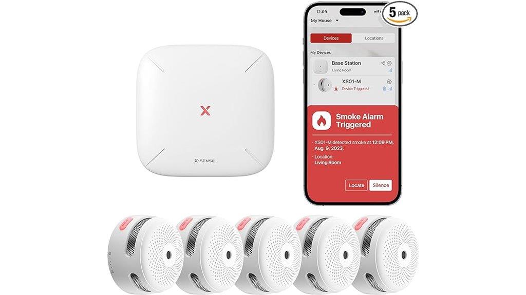 smart smoke detector system