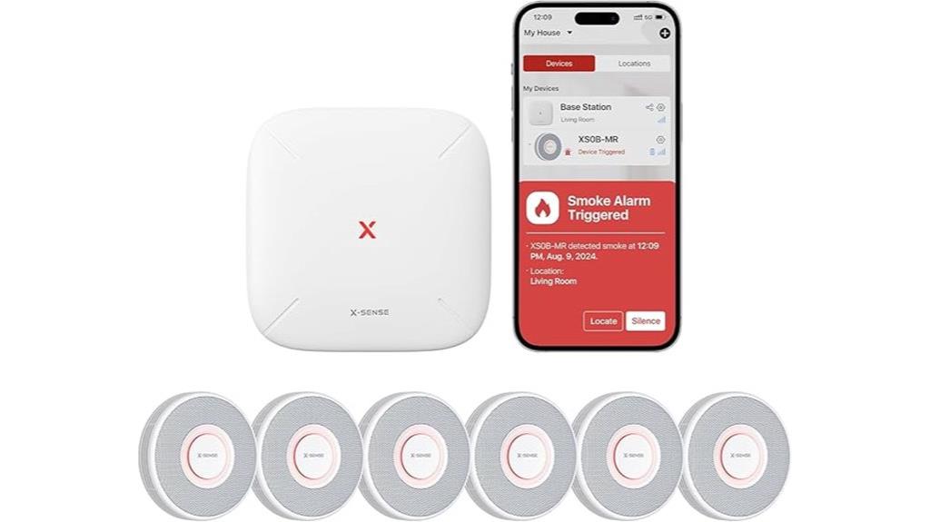 smart smoke detector with alerts