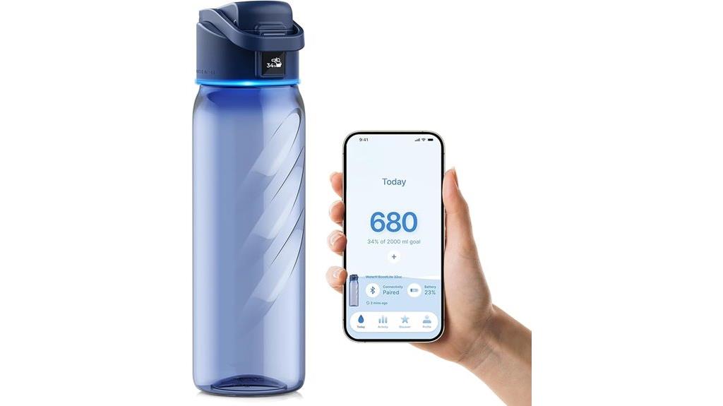 smart water bottle reminder