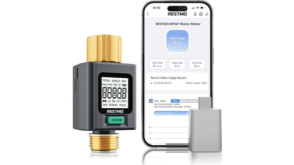 smart water flow meter