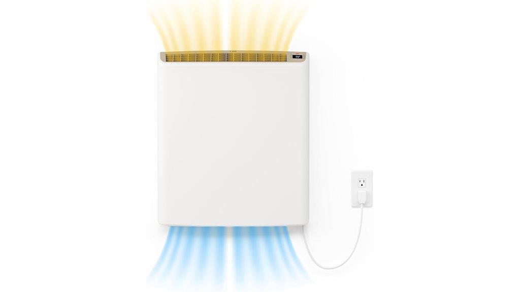 smart wi fi wall heater