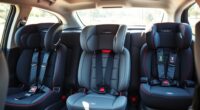 top premium car seat picks