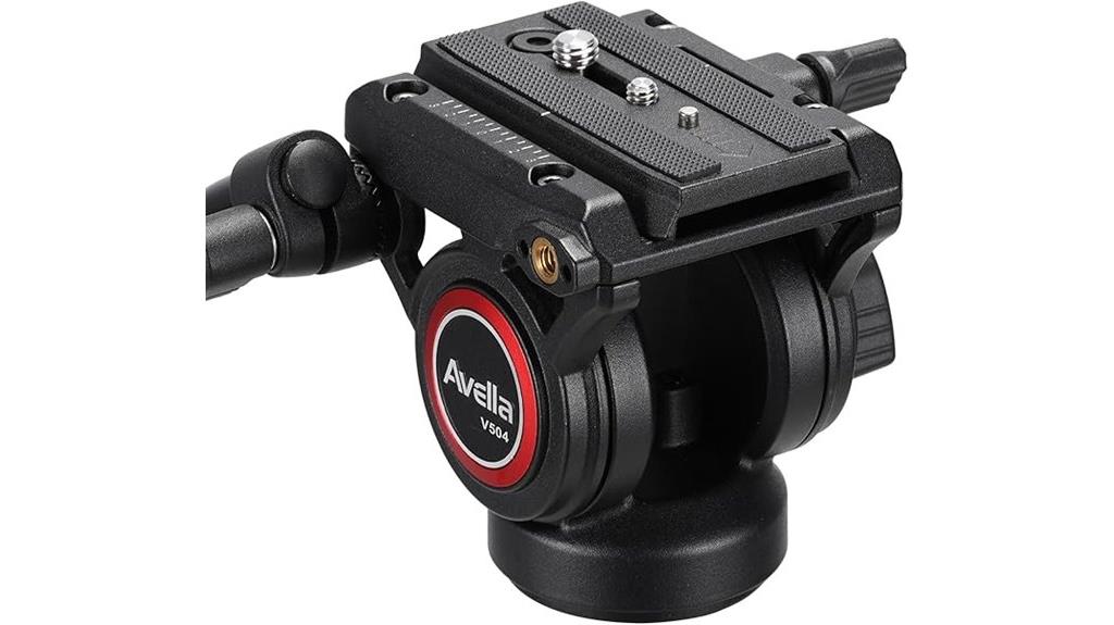 tripod fluid head quick release