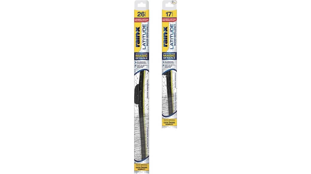 water repellent windshield wipers
